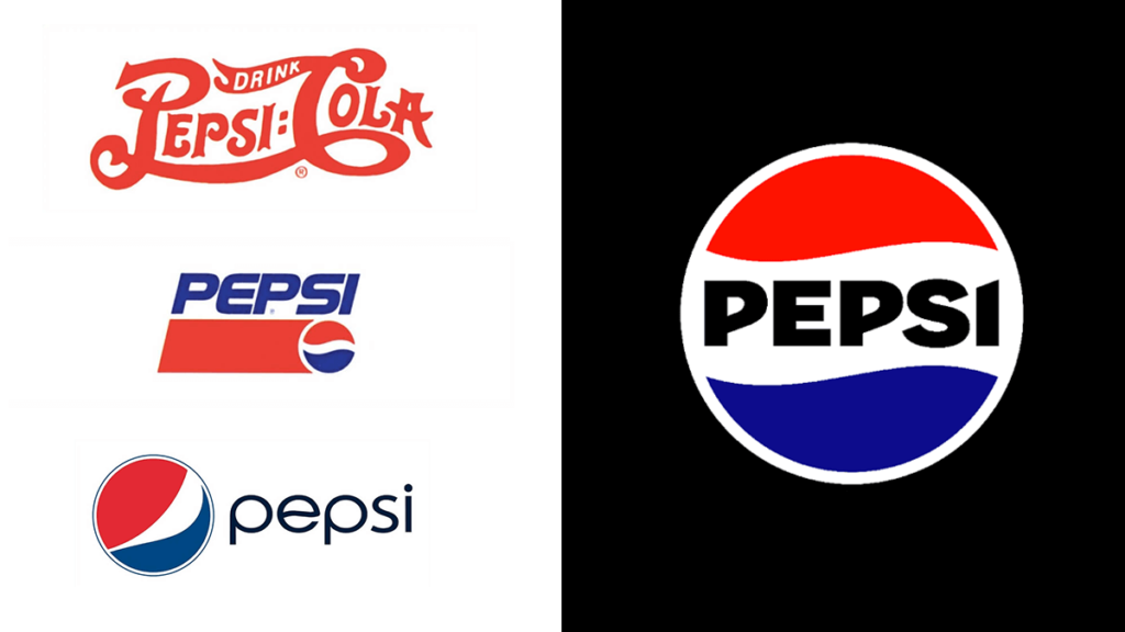 Evolución del logo de Pepsi