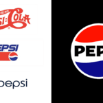 Evolución del logo de Pepsi