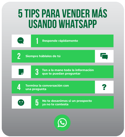 Infografía: Tips para vender más usando WhatsApp