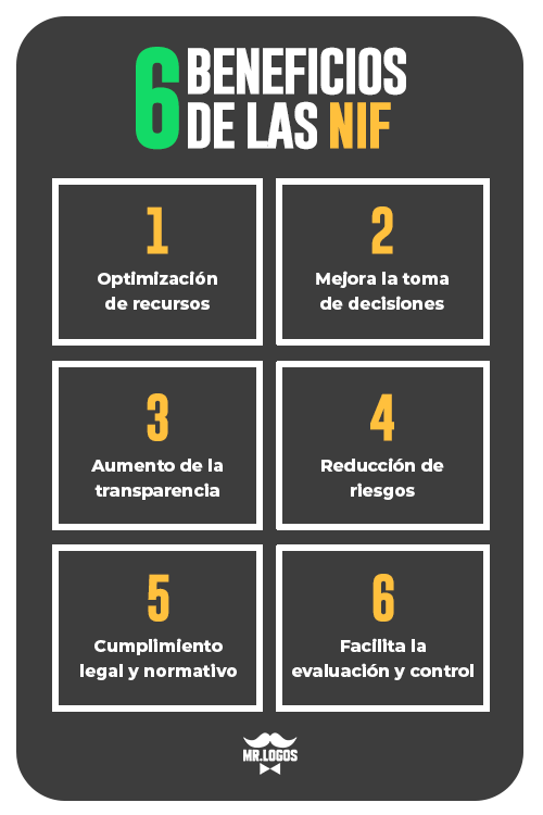 Beneficios de las Normas de Información Financiera